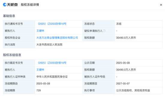 正规的配资 王健林，突发！又被冻结约3亿元股权