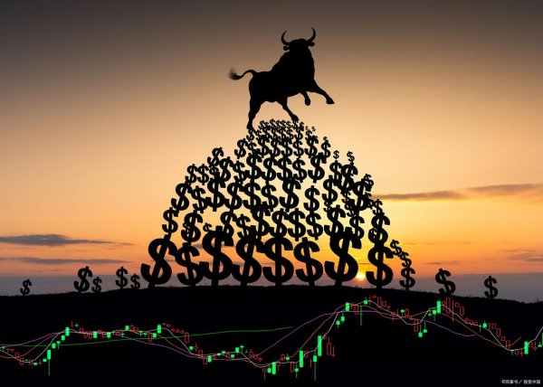 配资专业网上配资开户 忽视短期变化，耐心持股为主